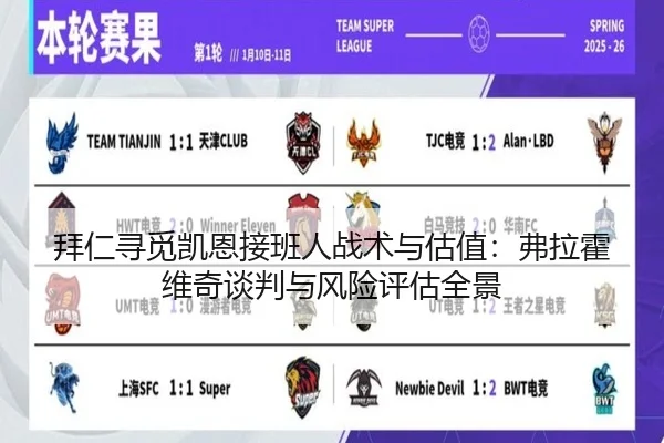拜仁寻觅凯恩接班人战术与估值：弗拉霍维奇谈判与风险评估全景